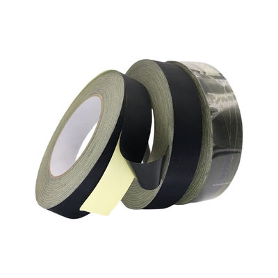 Ονομασία